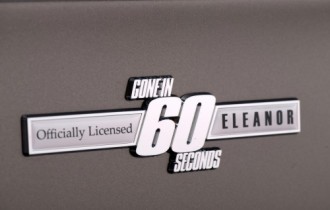 Mustang "Eleanor" из фильма "Угнать за 60 секунд" (37 обоев)